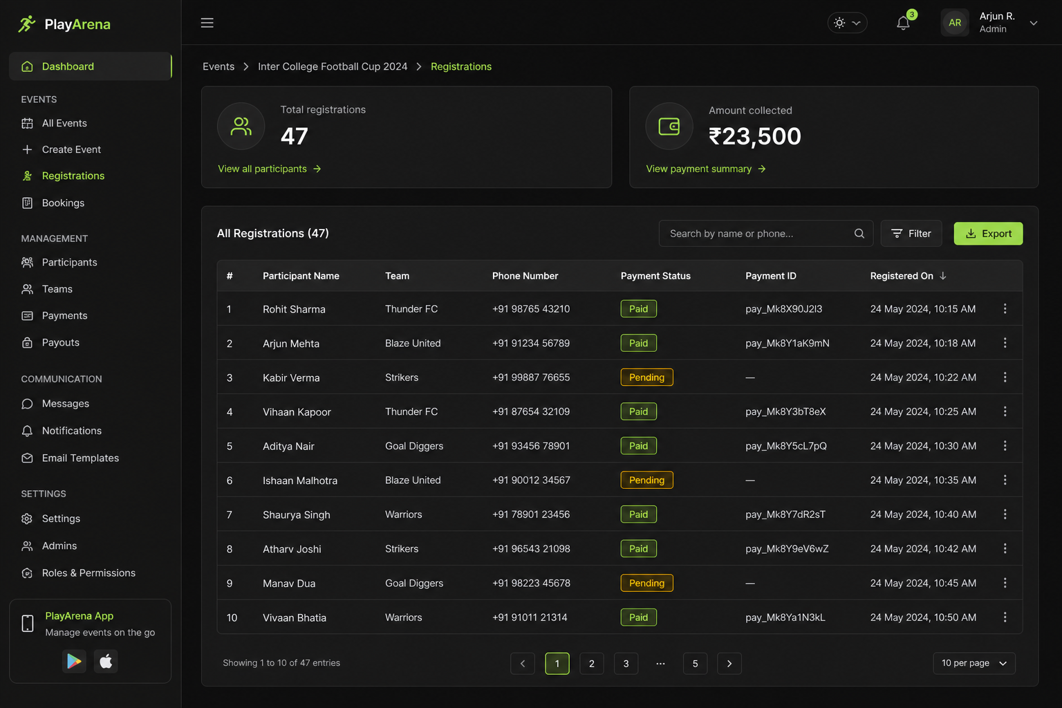 Dashboard showing registrations and payments collected for an event