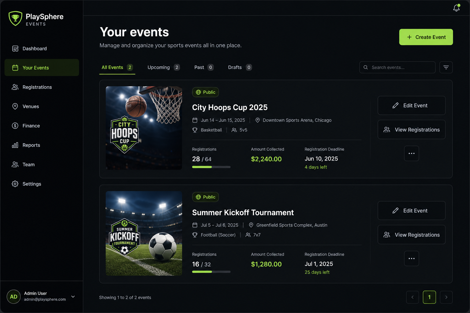Organizer view listing events with registration stats